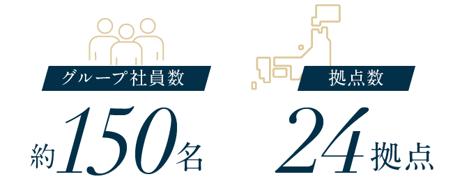 グループ社員数約150名/拠点数24拠点